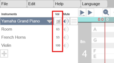 Instrument volume