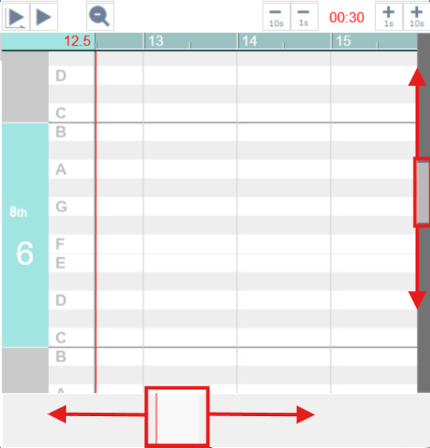 Creating notes